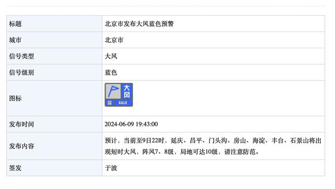 莫斯利：班凯罗无惧大场面渴望在关键时刻出手 队友也信任他